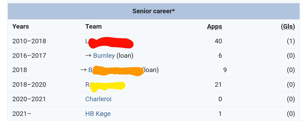 Screenshot_20211020-174417_Samsung Internet