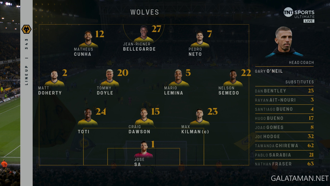 02-01_21-06-23_UK   TNT Ultimate UHD (live event)_Wolverhampton vs Manchester United.ts_snapshot_06.