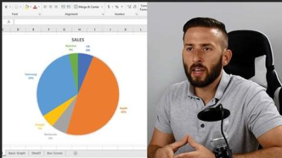 Microsoft Excel Fundamentals and Advanced Tricks