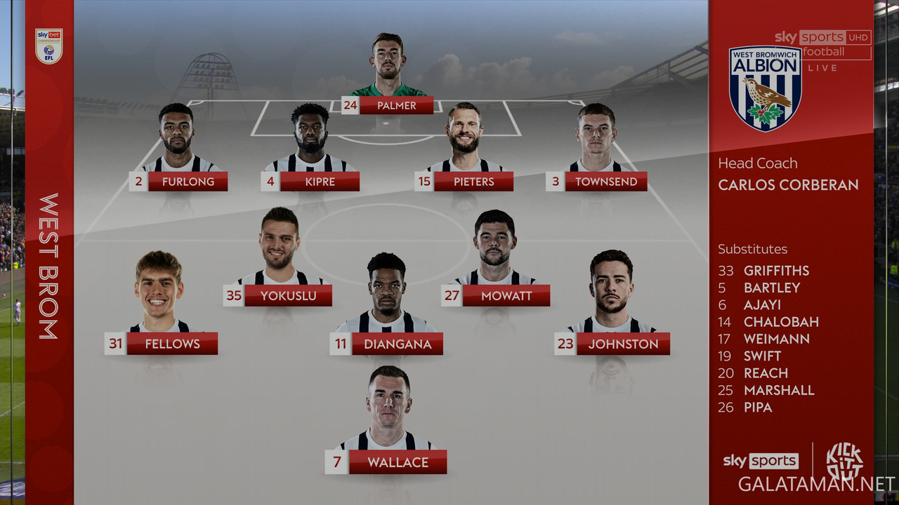 [Image: 02-24-12-55-03-UK-Sky-Sports-UHD-1-Hull-...30-745.jpg]
