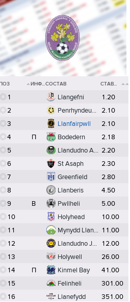 Безымянный