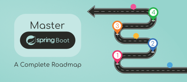 [Image: Best-Way-to-Master-Spring-Boot-A-Complete-Roadmap.png]