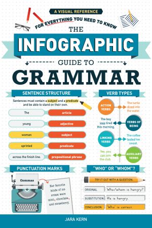 The Infographic Guide to Grammar: A Visual Reference for Everything You Need to Know The Infographic Guide to Grammar: A Visual Reference for Everything You Need to Know