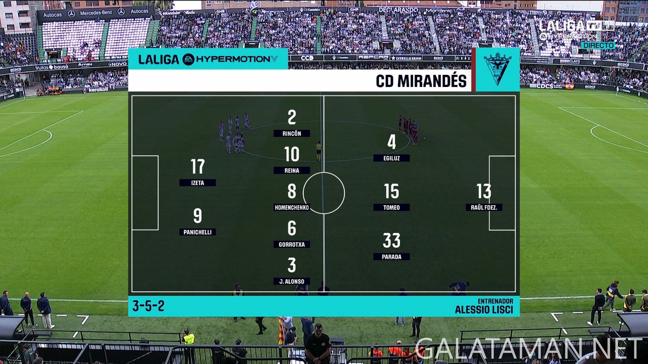 11-16_16-00-03_LaLiga TV Hypermotion 2 FHD_Castellón vs Mirandés.ts_snapshot_00.15.10.892