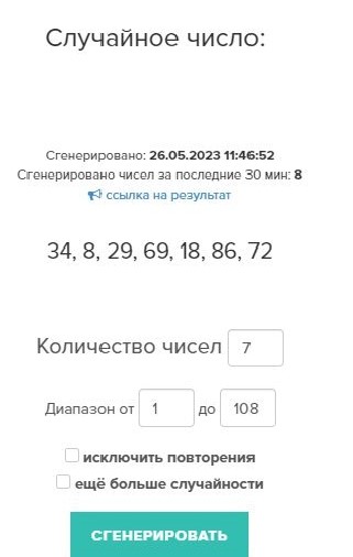Изображение