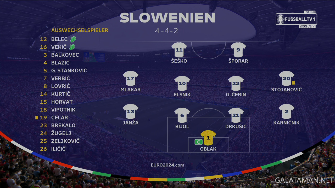 20240620-SVN-SRB-EU24_1DE-4K.ts_snapshot_07.29.706