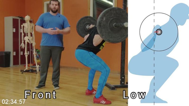 [Image: Lifting-Lyceum-How-to-Squat.jpg]