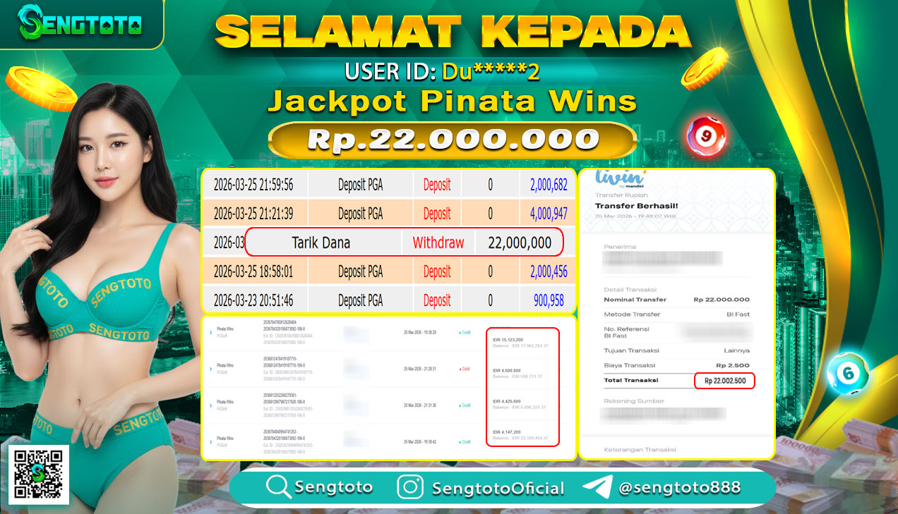 BUKTI PEMBAYARAN SLOT  PINATA WINS