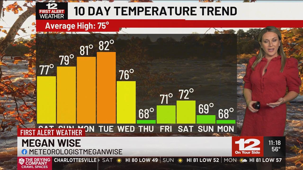 12 News at 1100PM_20251004_04000434.ts_snapshot_20.08.088