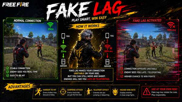Fake Lag APK FF 