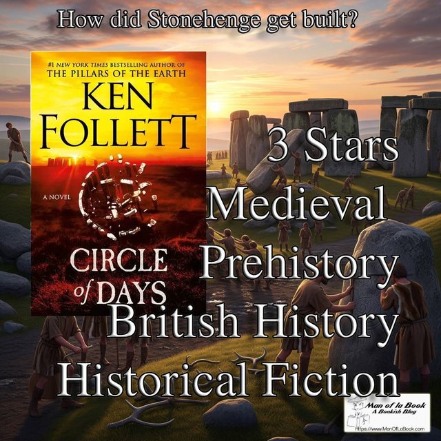 Book Review: Circle of Days by Ken Follett