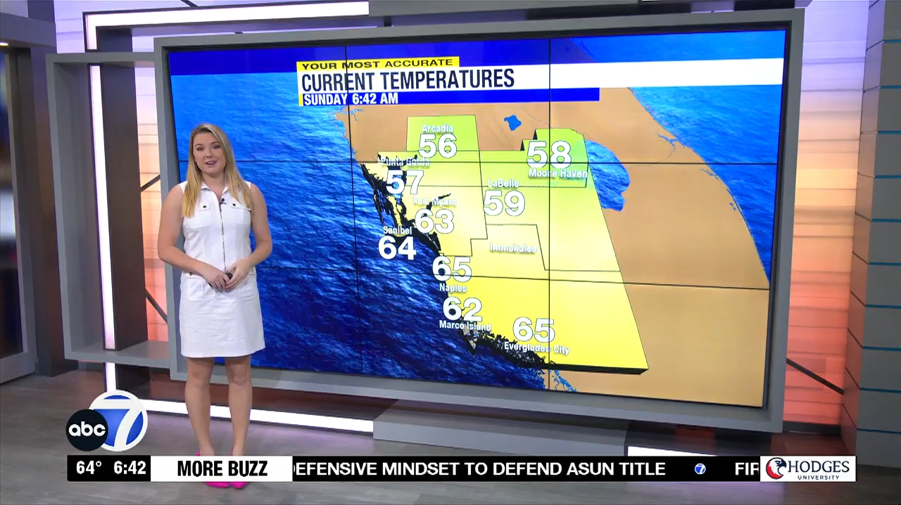 03.12 - 10.00.00 - More In The Morning Weekend 6 Sunday  ᴺᵉʷ. News Co...-1.mp4_snapshot_00.52.50.177