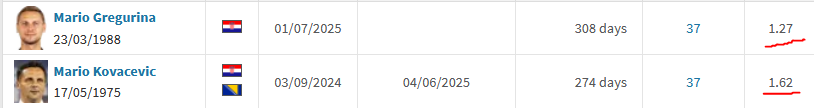 slaven.png
