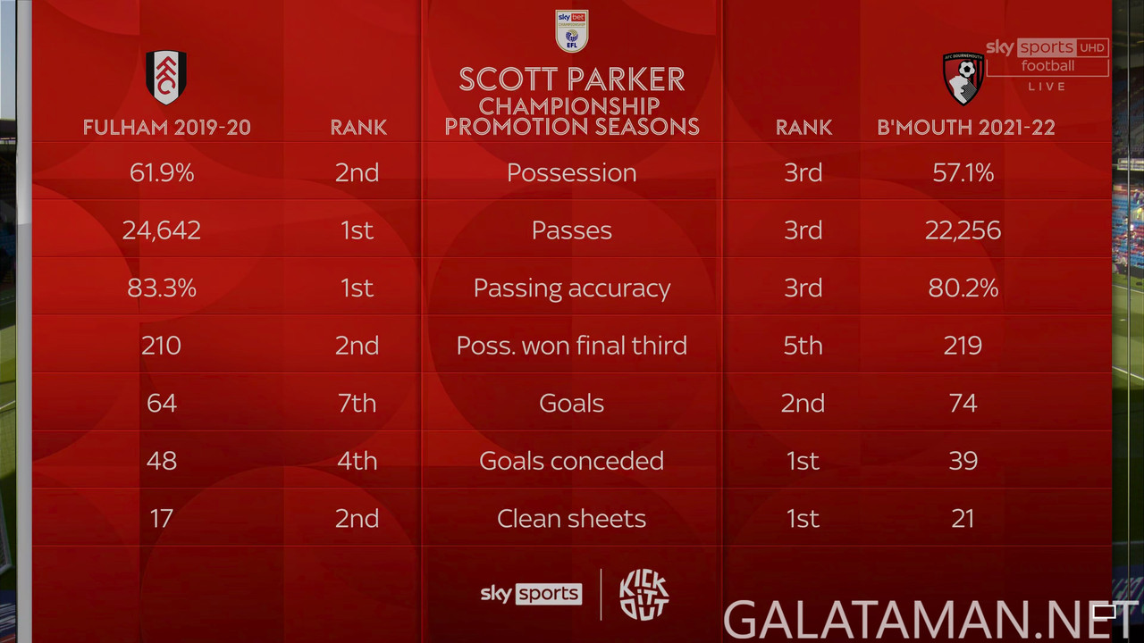 [Image: 08-31-13-24-35-UK-Sky-Sports-UHD-1-Burnl...03-751.jpg]