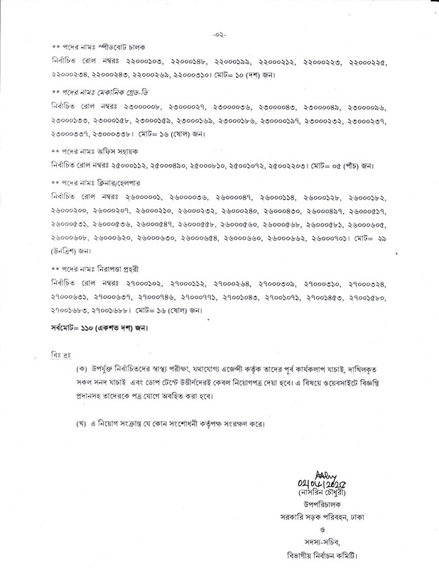DGT-Final-Result-2025-PDF-2