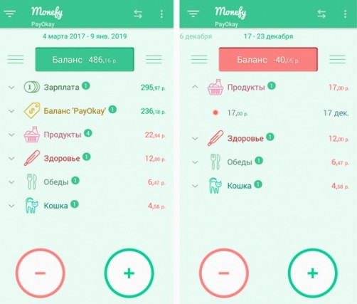 Круговая диаграмма расходов в приложении Monefy - простое ведение бюджета для новичков