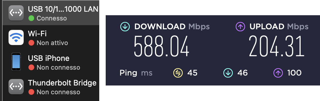 fibra