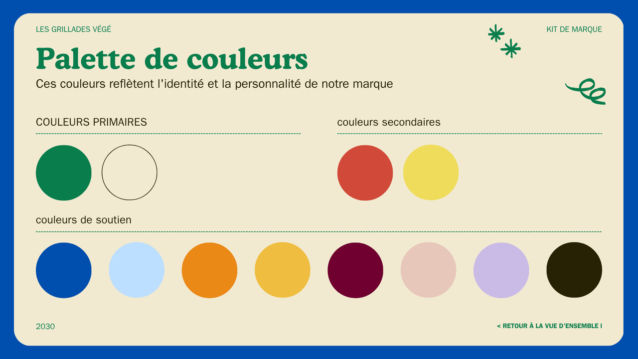 Présentation Charte Graphique Alimentation et Restaurant dans un style Nostalgique Audacieux en Vert Bleu et Jaune