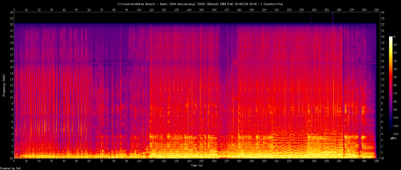 16 - L'Incontro.flac