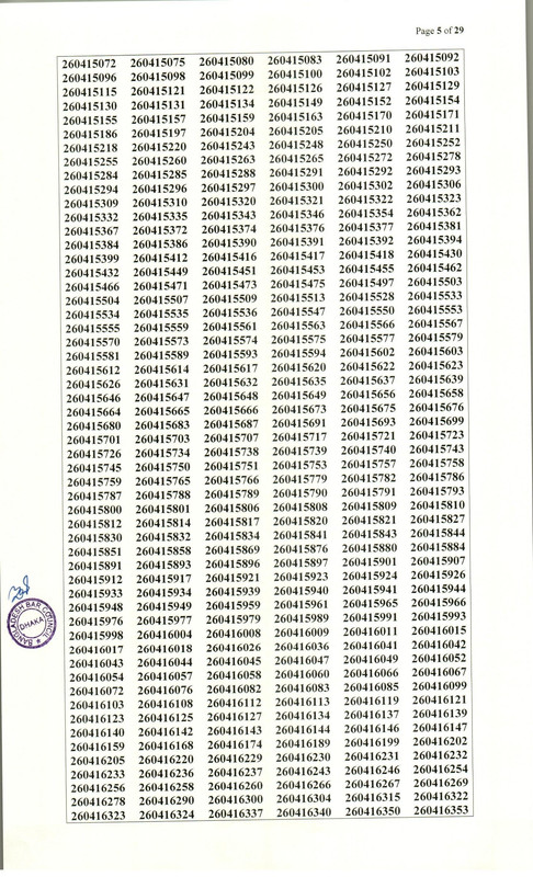 Bangladesh-Bar-Council-Advocate-Enrollment-MCQ-Exam-Result-2026-PDF-05