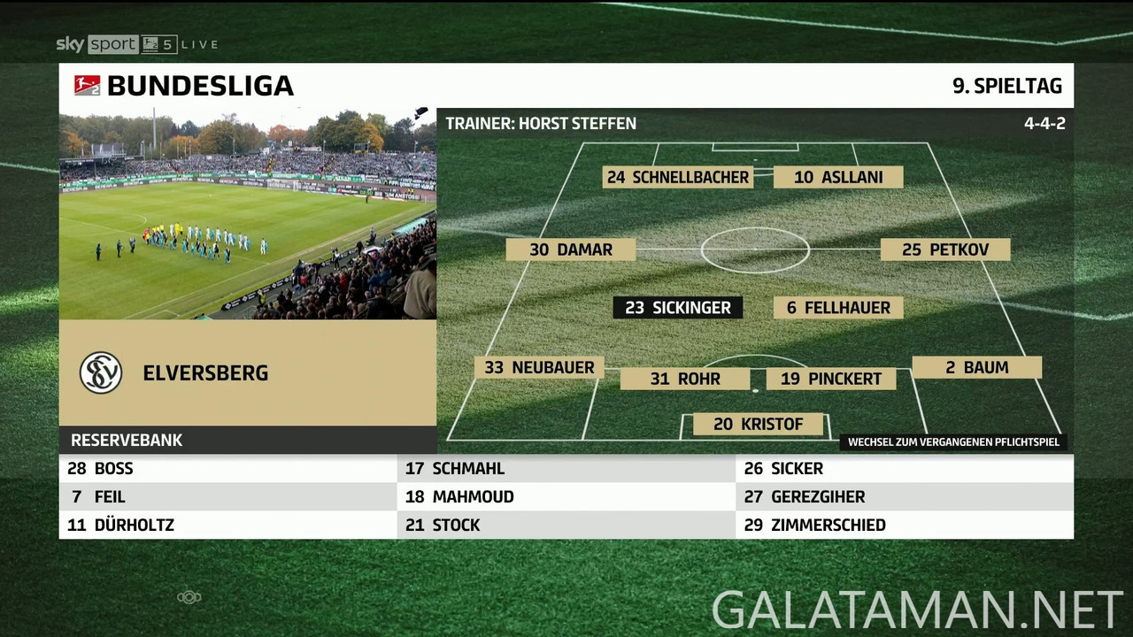 10-19_12-45-10_Sky Sport Bundesliga 5 FHD_Preußen Münster vs SV Elversberg.ts_snapshot_00.12.37.335