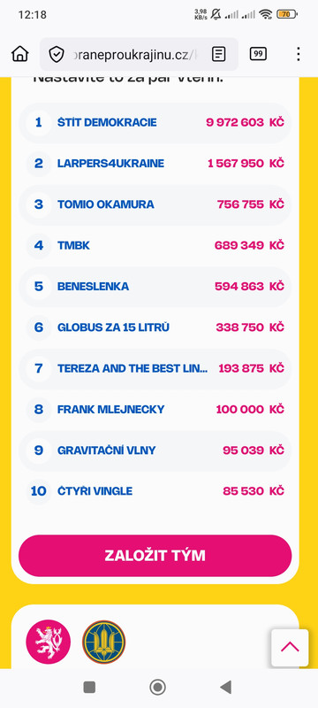 Screenshot 2026 01 24 12 18 32 361 org mozilla firefox