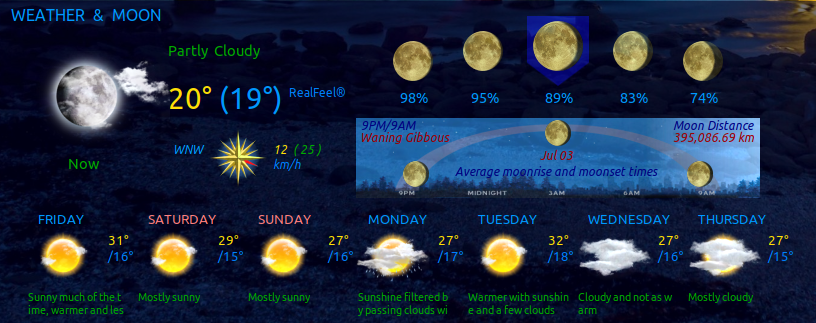 accuweather2
