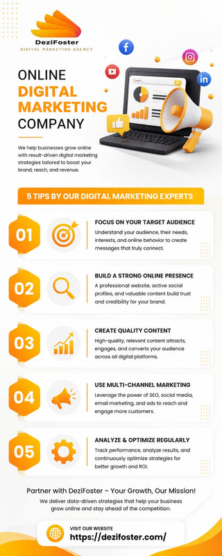 Online Digital Marketing Agency
