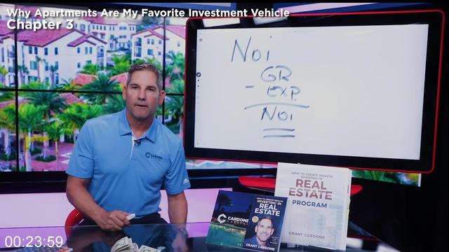 [Image: G-PGrant-Cardone-How-to-Create-Wealth-In...Estate.jpg]