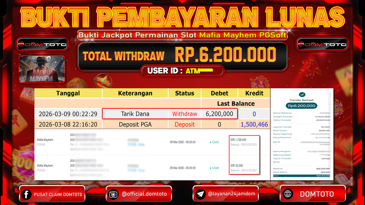 JACKPOT SLOT Mafia Mayhem PGSoft 09 MARET 2026