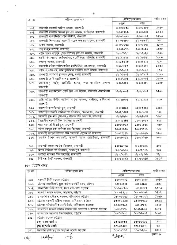 45th BCS Seat Plan