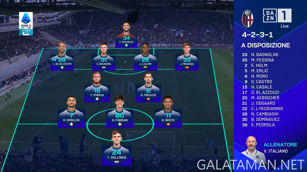 [Image: 04-13-12-15-01-IT-ZONA-DAZN-FHD-ts-snaps...34-531.jpg]