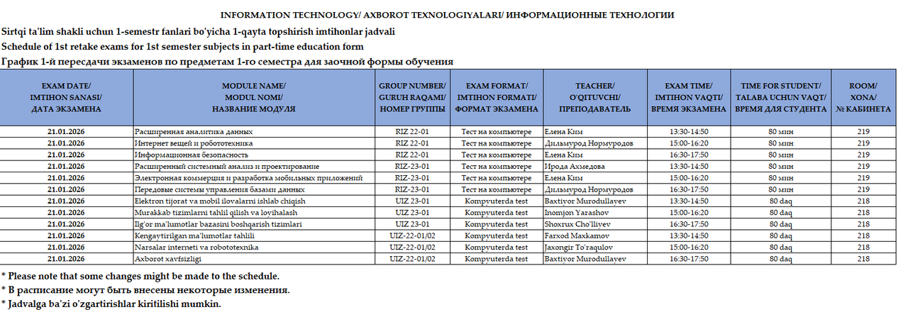 Axborot texnologiyalari kafedrasi