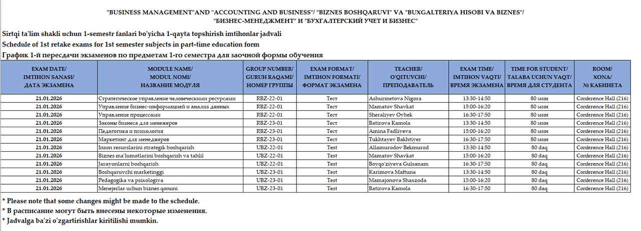 Iqtisodiyot va menejment kafedrasi