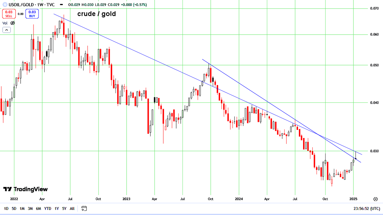 crude-gold.png