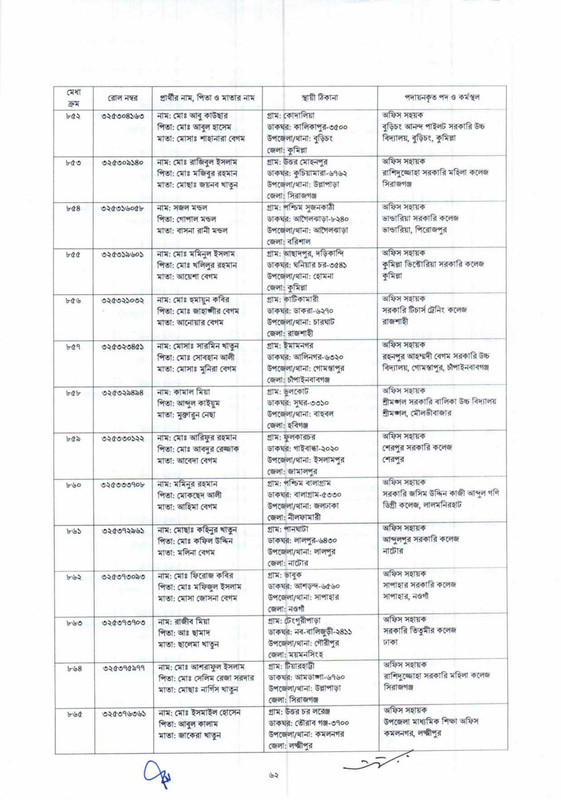 DSHE-Office-Sohayok-Job-Appointment-Letter-2024-PDF-062