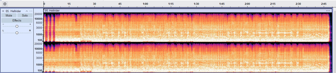 Heavenfall - 05. Hellrider