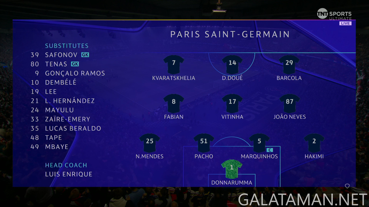[Image: 20250507-PSG-ARS-UCL-0-4-K-ts-snapshot-32-29-256.jpg]