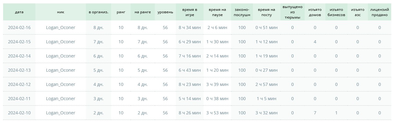 Скриншот 17-02-2024 155734