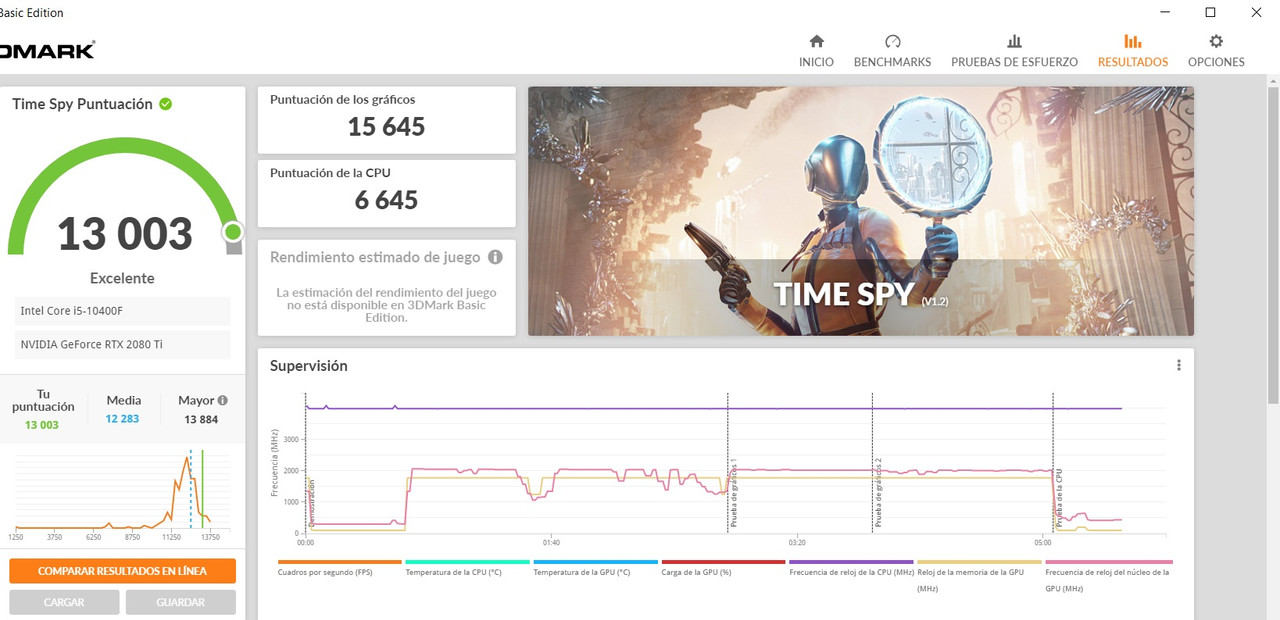 time spy