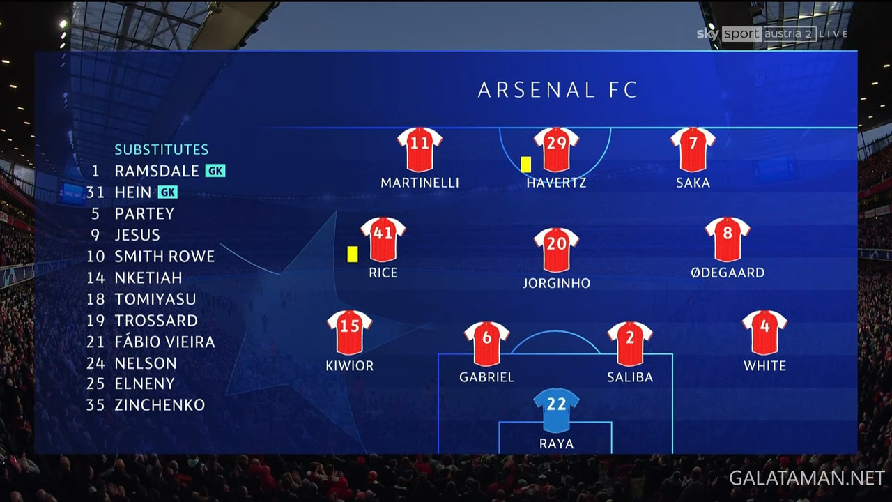 04-09_20-30-01_Sky Sport Austria 2 HD - Event Only_Arsenal vs FC Bayern München.ts_snapshot_00.24.57