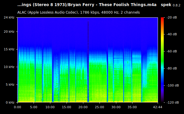 Bryan Ferry - These Foolish Things.m4a