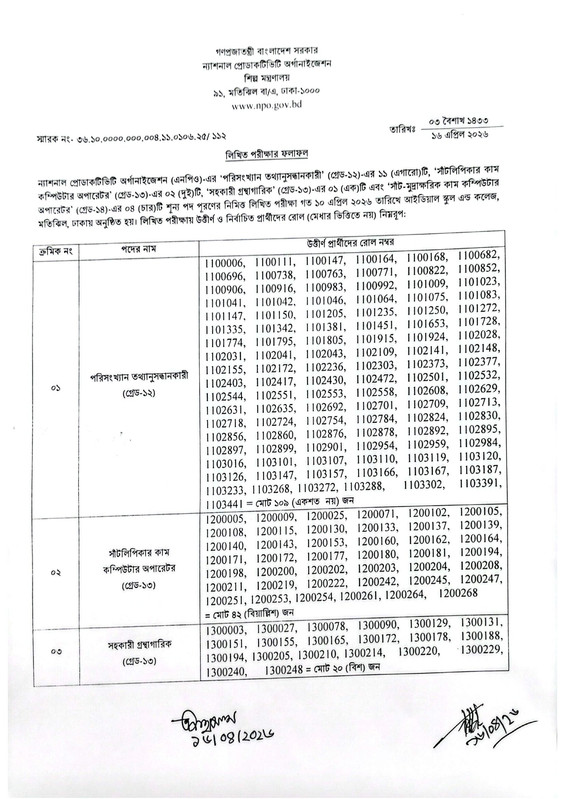 NPO-Exam-Resilt-2026-PDF-1
