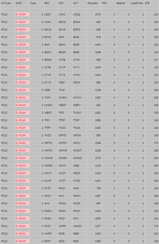 PC12LOG.png