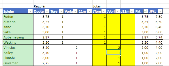 [Verknüpftes Bild von i.postimg.cc]