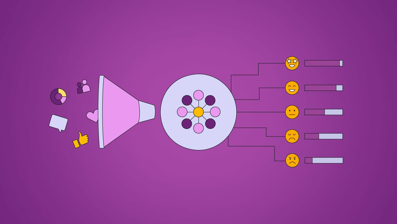 Sentiment Analysis Tool