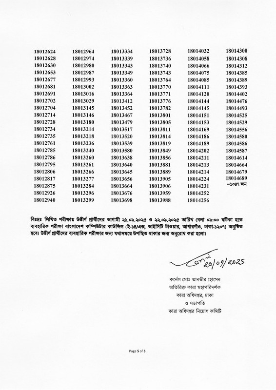 Prisons-Directorate-Jail-Assistant-Cum-Computer-Typist-Exam-Result-2025-PDF-5