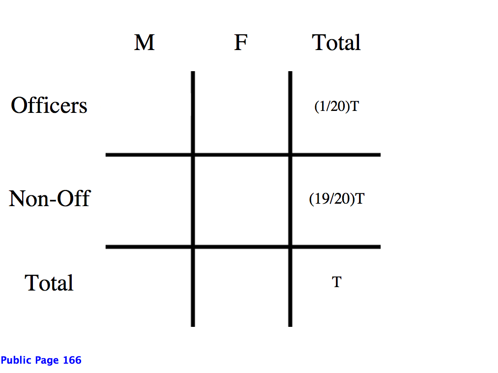matrix_personnel_prompt