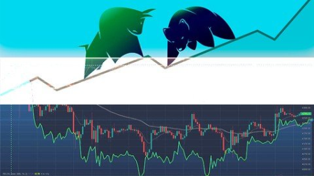 Complete Day Trading for beginners + trading strategies