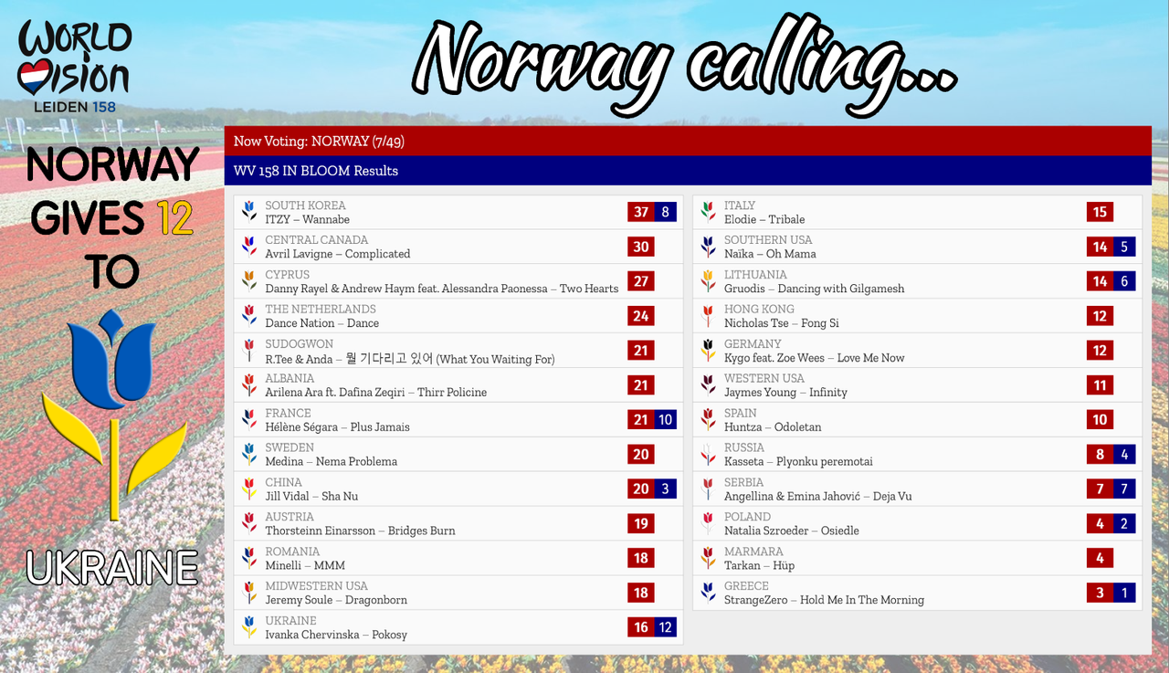 07-Norway.png